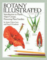 Botany_illustrated